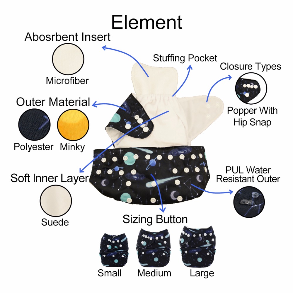 U Pick ALVABABY pañal de tela  - Diaper Pail Odor reseña y precio