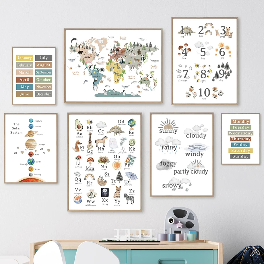 Sin marco, arte educativo para - Baby Nursery Picture Frames reseña y precio